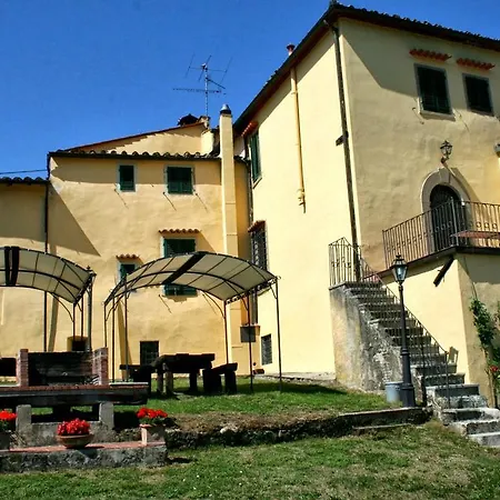 Villa Marisel Gricignano